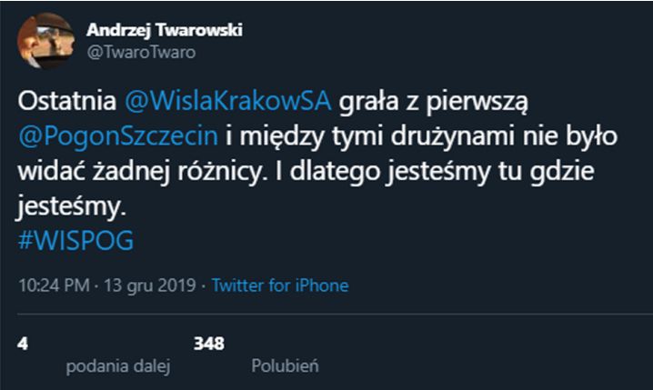 Andrzej Twarowski PODSUMOWAŁ naszą ligę...